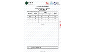 廣東省微生物分析檢測報(bào)告3