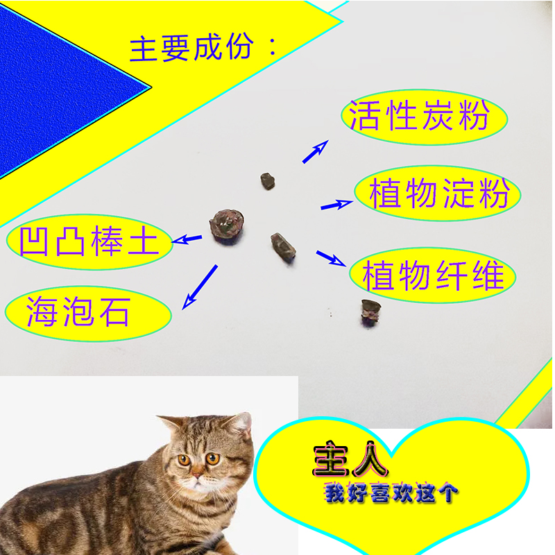 貓砂除味